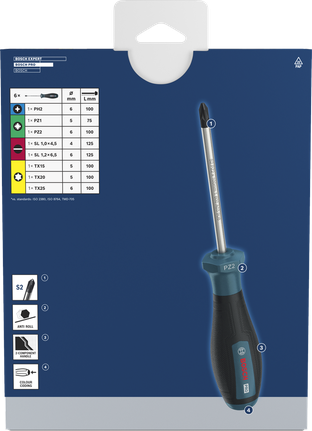 Set Obeng Bosch PRO PH/PZ/SL/TX, poros S2, kode warna.